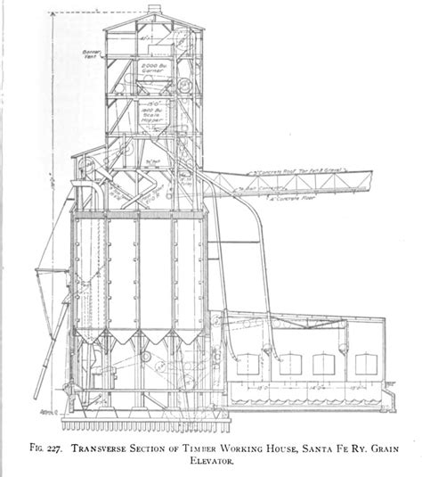 History of Chicago’s Damen Silos: construction, planned demolition | WBEZ Chicago