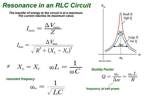 AC Circuits | Electrical engineering, Ac circuit, Physics and mathematics