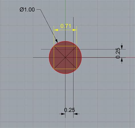 True Position Calculator [Plus Ultimate Guide]