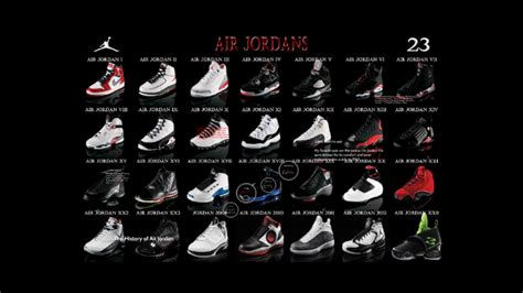 The History of Air Jordan by Michaeal Causey on Prezi