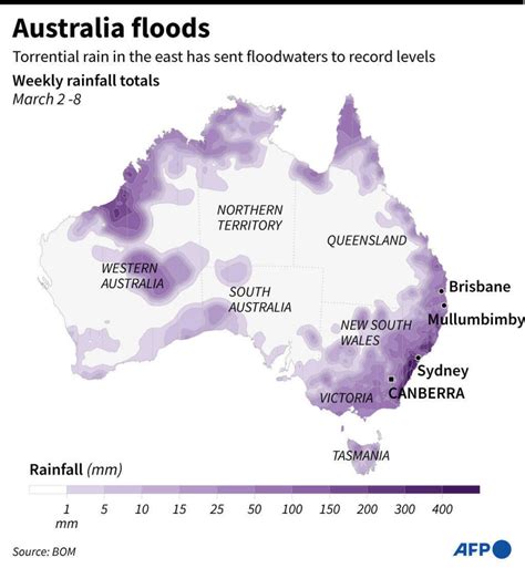 2022 Australian Flooding - Center for Disaster Philanthropy