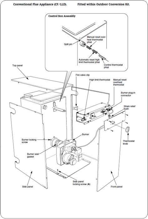 Worcester Bosch Boiler WB 70/90 | Worcester Bosch Boiler