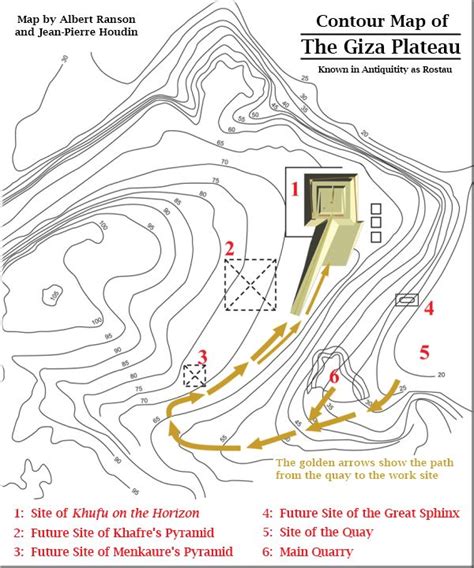 Giza plateau, Map, Contour map