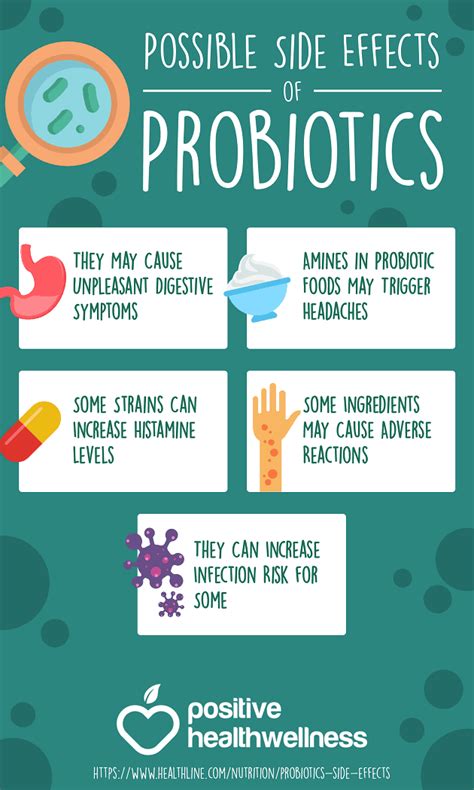 5 Possible Side Effects of Probiotics – Infographic – Positive Health ...