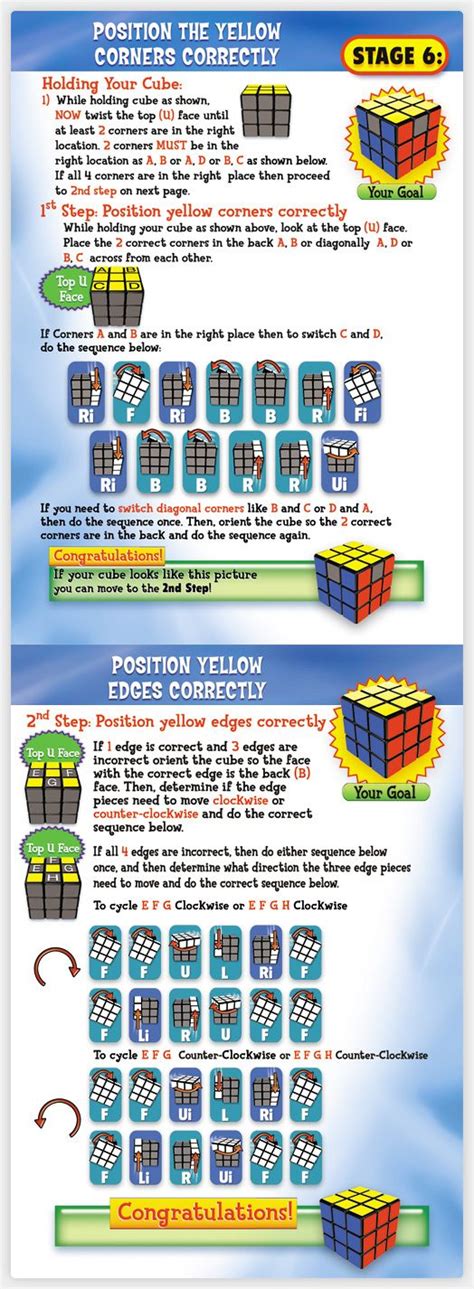 Stage #6 | Rubiks cube solution, Rubiks cube algorithms, Rubiks cube