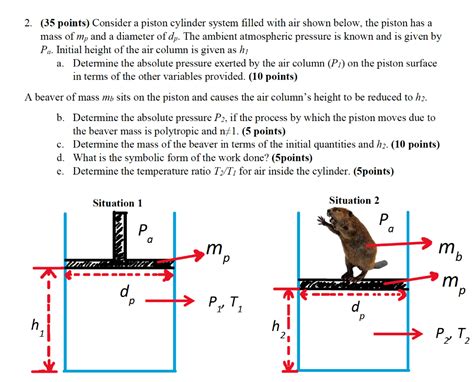 Solved 2. (35 points) Consider a piston cylinder system | Chegg.com