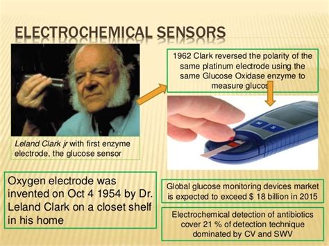 ELECTROCHEMICAL SENSORS