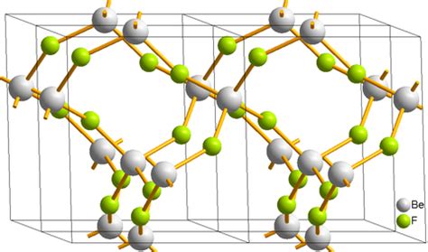 Beryllium fluoride | Wiki | Everipedia