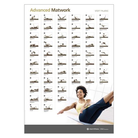 STOTT PILATES Wall Chart Pilates Reformer, Pilates Reformer, 49% OFF