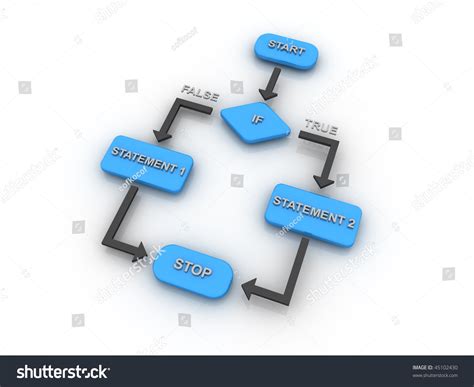 [DIAGRAM] Bubble Diagram Programming - MYDIAGRAM.ONLINE