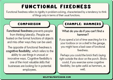 11 Functional Fixedness Examples (2024)