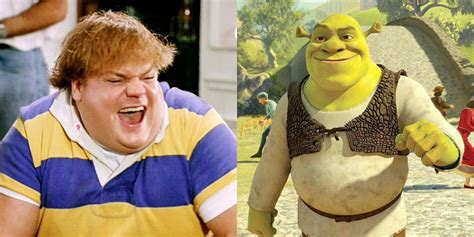 'Shrek' Story Reel Features Chris Farley As The Original Shrek