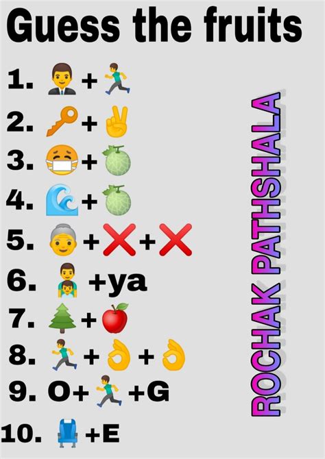 whatsapp emoticons riddles guess the fruits - rochak pathshala