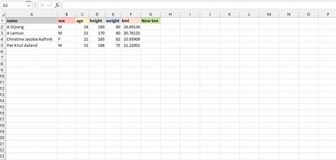 The 15 Basic Excel Formulas Everyone Needs to Know | DataCamp