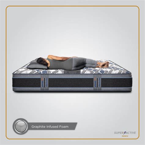 Super Active Mattress Collection | Springfit Mattress