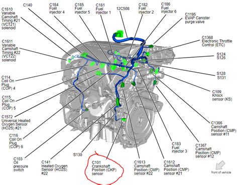 Crankshaft Sensor Position Location: Where Is the Crankshaft ...