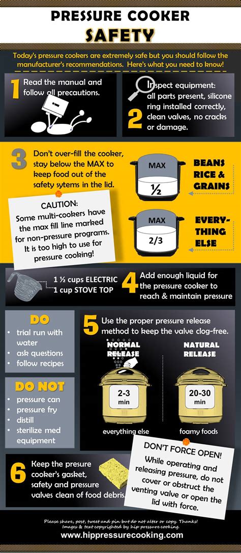 Infographic: Pressure Cooker Safety Tips! ⋆ hip pressure cooking