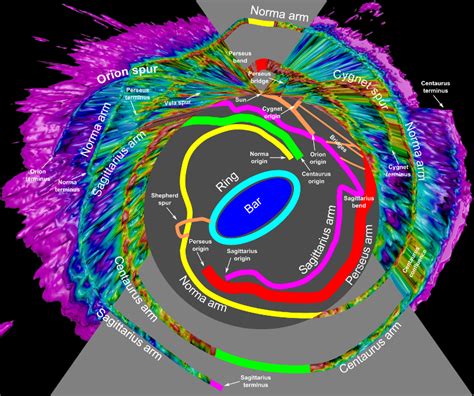 A map of the Milky Way | Galaxy Map