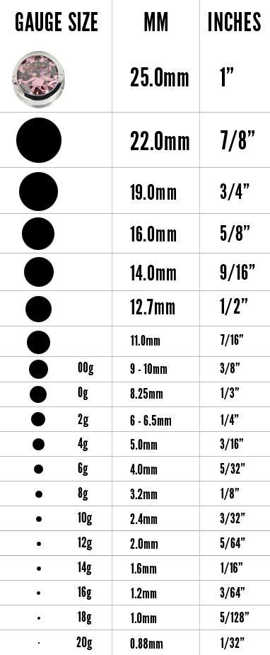 ear gauge size chart actual size | EAR CHART | tattoo | Pinterest | Gauges, Piercings and Tattoo