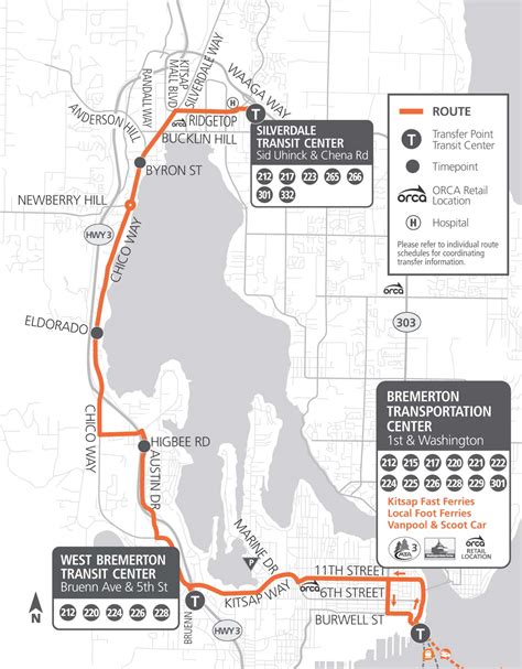 Summer 2024 Service Changes | Kitsap Transit