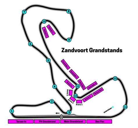 Zandvoort Arena Grandstand Guide: Seat Plan, Views, Best Seats