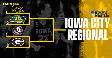 Iowa Women's Basketball headed to the NCAA Tournament