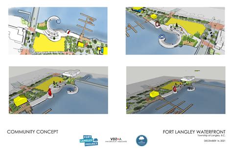 Fort Langley Project | Advocacy | Waterfront & Outdoor Pool