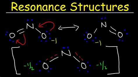 Resonance Structures, Basic Introduction - How To Draw The Resonance Hybrid, Chemistry - YouTube