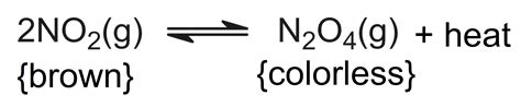 Nitrogen Dioxide