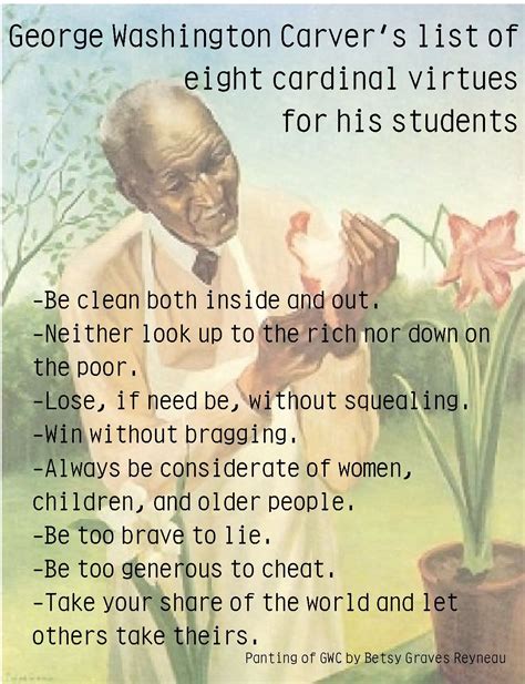 George Washington Carver Quotes About God - ShortQuotes.cc