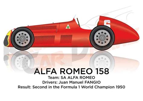 Alfa Romeo 158 Formula 1 World Champion 1950 with Giuseppe Farina