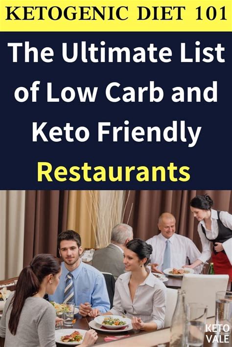 Top 11 Keto-Friendly Restaurants for Low Carb Ketogenic Dieters | KetoVale