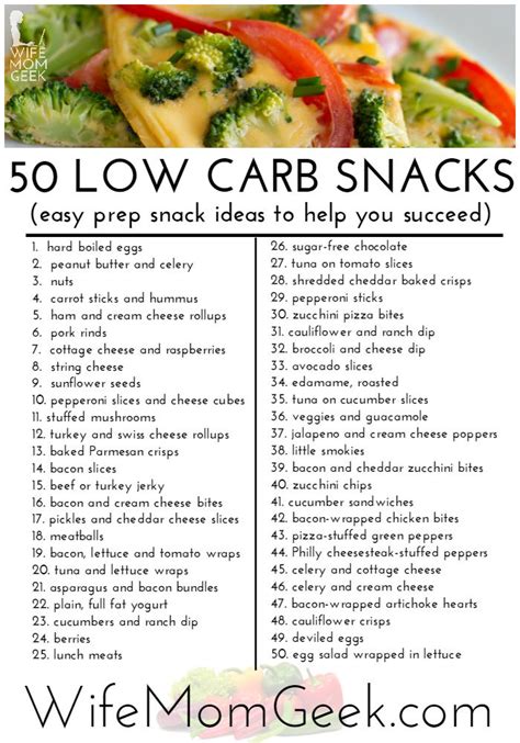 50 Low Carb Snack Ideas | Snacks ideas, Low carb and Snacks