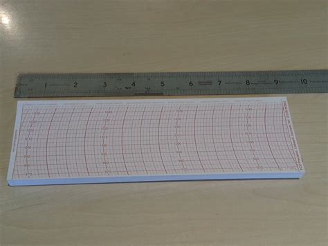 Barograph Chart 11hPa - FCC Precision