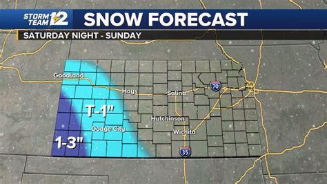 Winter weather for some- just clouds for most of Kansas today