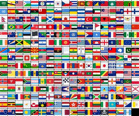 Flags of the World Emojis Bundle, ALL Official Country Flag Emojis Plus ...