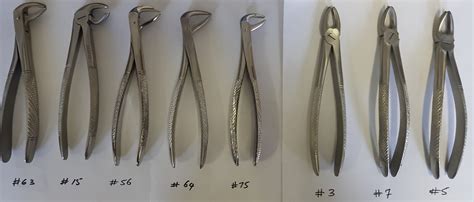 I-DENTAL EXTRACTION FORCEPS. – Concordia Medical