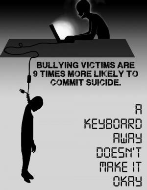 From Cyberbullying Victims Quotes. QuotesGram