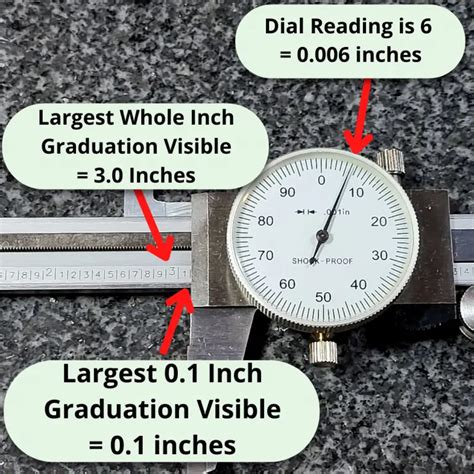 Dial Caliper Reading Quiz - Machinist Guides