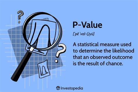 Calcular El P Value En Excel - Printable Templates Free