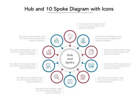 Hub And Spokes Diagram - Slide Team