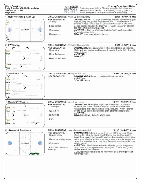 college golf practice routine pdf - Rusty Runyon