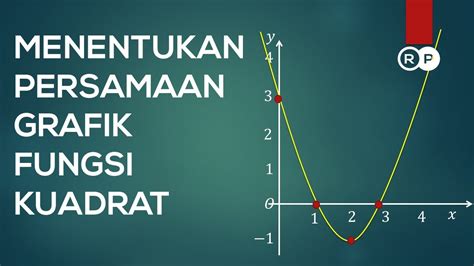 Cara Menentukan Persamaan Grafik Fungsi Kuadrat Pada Grafik Matematika | Porn Sex Picture