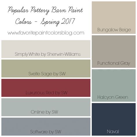 Popular Pottery Barn Paint Colors - Favorite Paint Colors Blog