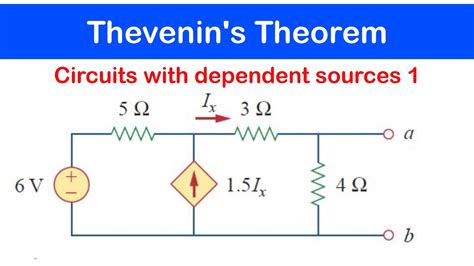 ☑️17 - Thevenin's Theorem: Circuits with Dependent Sources 1 - YouTube