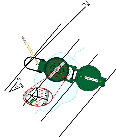 Lensatic Compass Diagram