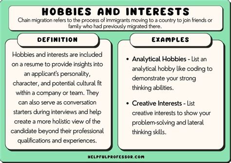 109 Hobbies and Interests Examples (for a Resume)