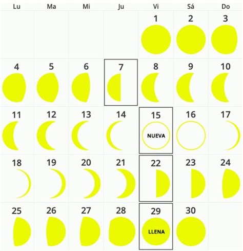 ¿Cuándo es la Luna llena en septiembre 2023? - Gluc.mx