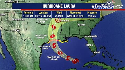 Hurricane Laura forms; projected to strengthen before Gulf Coast landfall | FOX 13 Tampa Bay