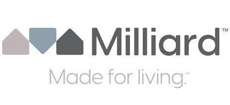 Contact Us - Milliard Bedding | The Ultimate Sleep Experience - Milliard Brands